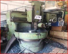 Forging Equipment